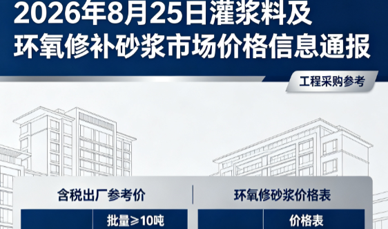 关岭2026年8月25日灌浆料及环氧修补砂浆市场价格信息通报